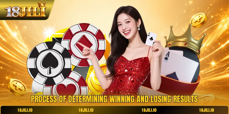 Process of determining winning and losing results