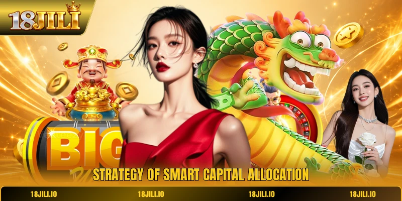 Strategy of smart capital allocation