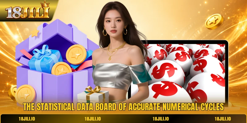 The statistical data board of accurate numerical cycles